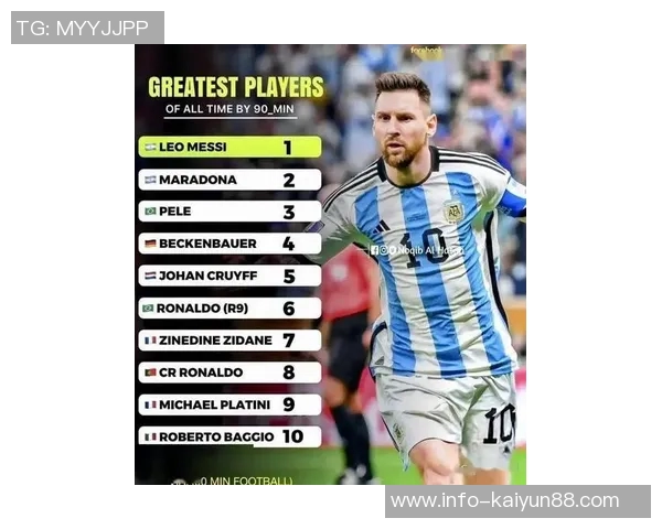 C罗在国家队历史射手榜上领先梅西28球创下新纪录